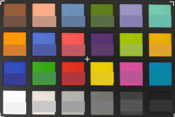 ColorChecker Passport: The lower half of each area of colour displays the reference colour