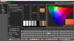 ColorChecker after calibration