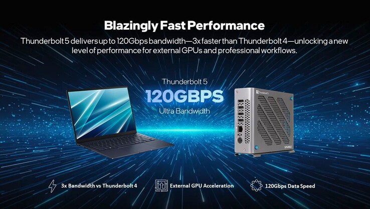 Sparkle eGPU, 85 watt'lık ana bilgisayar şarjı özelliğine sahip Thunderbolt 5'i destekler.