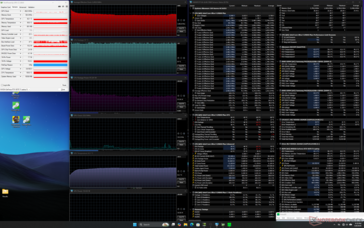 Prime95 stres