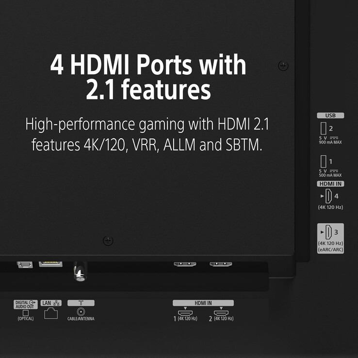 Triluminos Pro motoruyla çalışan bir 4K OLED panele sahiptir ve 4K 120 Hz oyun deneyimini desteklemek için dört adet HDMI 2.1 bağlantı noktası içerir.