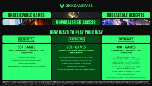Xbox Game Pass fiyat artışından sonra yeni fiyatlar
