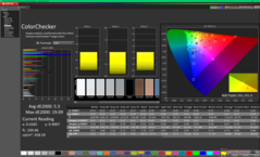 Kalibrasyondan önce ColorChecker