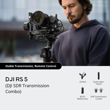 (Resim kaynağı: DJI)