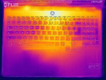 Isı haritası stres testi (üstte)