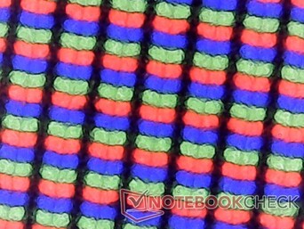 Minimum grenlilik ile mat RGB alt pikselleri