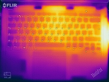 Surface temperatures stress test (top)