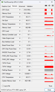 GPU-Z: Nvidia GeForce RTX 4060 Dizüstü Bilgisayar GPU'su