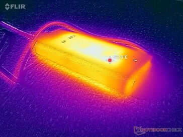AC adaptörü zorlu yükleri çalıştırırken 53 C'nin üzerine ulaşır