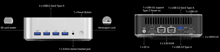 Geekom A7 Max'in harici arayüzleri (Kaynak: Geekom)