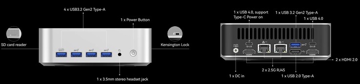 Geekom A7 Max'in harici arayüzleri (Kaynak: Geekom)