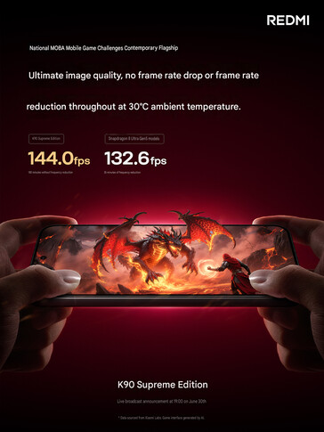 Redmi K90 Ultra’nın MOBA oyun performansı