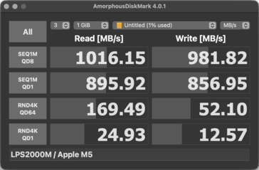 Spacemate RD1 Pro aracılığıyla macOS'ta SSD okuma/yazma hızları.