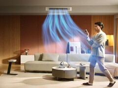 Xiaomi'nin yeni Mi Home Merkezi Kliması 6HP