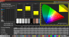 Colorchecker (DCI P3, fabrika profili)