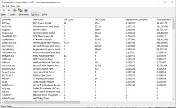 Latency Monitor