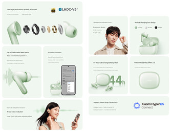 Kulaklıkların öne çıkan özellikleri (makine çevirisi)