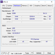 CPU-Z Mainboard