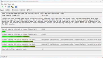 LatencyMon - Genel Bakış