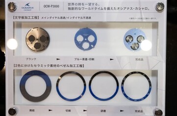 Casio Oceanus OCW-P3000 seramik çerçeve ve kadran üretim süreci; üretim sürecinin farklı aşamalarında insert ve kadranı göstermektedir.