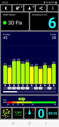 GPS Test: indoors