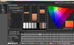 ColorChecker after calibration