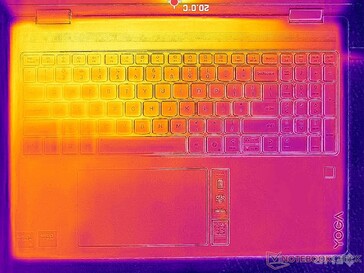 Sistem boşta (C kapağı)