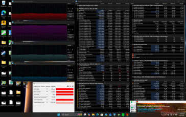 Prime95+FurMark stresi