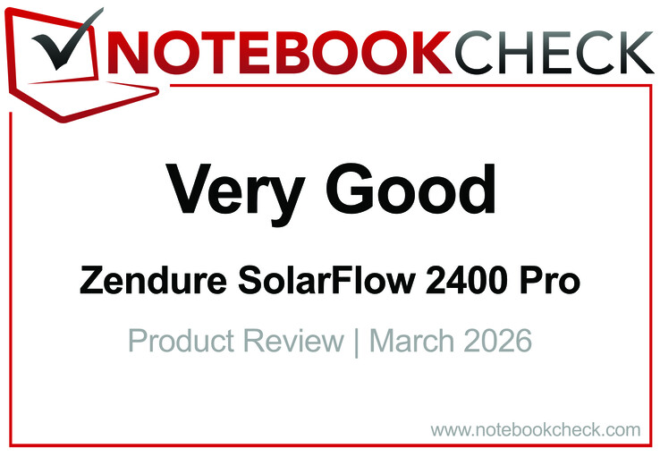 Zendure SolarFlow 2400 Pro Ödülü