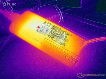 AC adaptörü, zorlu yükleri uzun süre çalıştırırken neredeyse 60 C'ye ulaşır