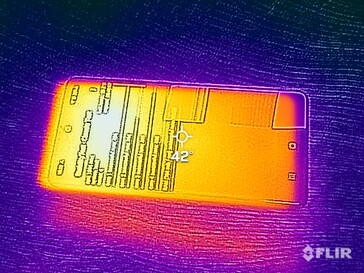 Heat map - Front