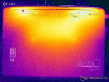 Prime95+FurMark stres (D kapak)