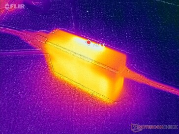 AC adaptörü yük altındayken bile nispeten soğuk kalır