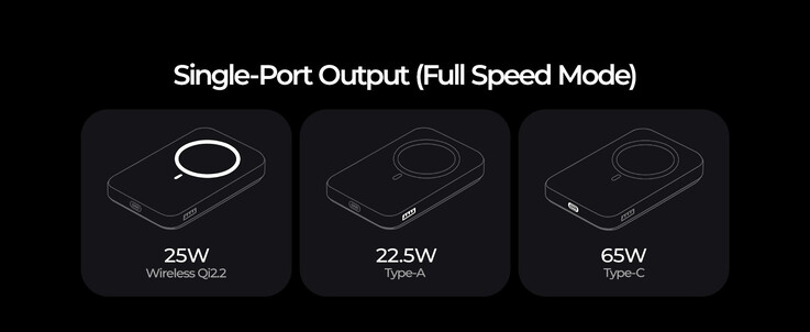 Lisen Qi2.2 25 W MagSafe taşınabilir şarj cihazı, tek çıkışlı