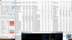 Stress test: FurMark+Prime95