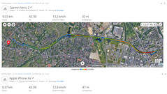 GNSS test gezisi: Özet