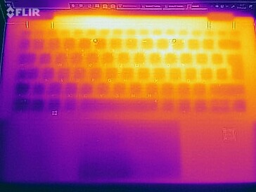 Heat development top (stress test)