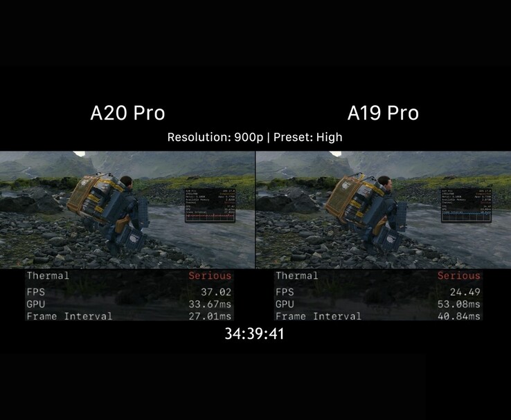 Termal kısıtlamadan sonra A20 Pro ve A19 Pro'da Death Stranding performansı