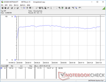 3DMark 06 power consumption