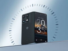 Burada gösterilen tarih sadece bir yer tutucudur.