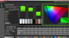 Kalibrasyondan önce ColorChecker