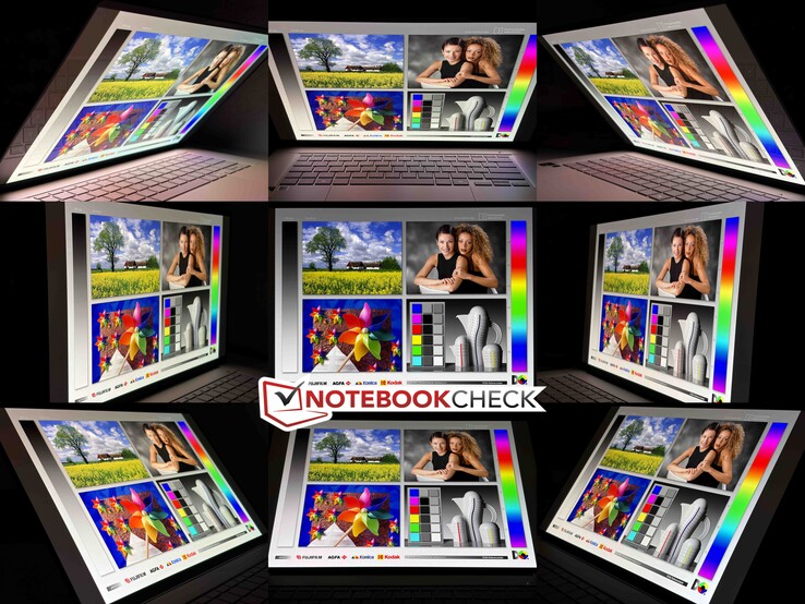 Görüş açısı kararlılığı