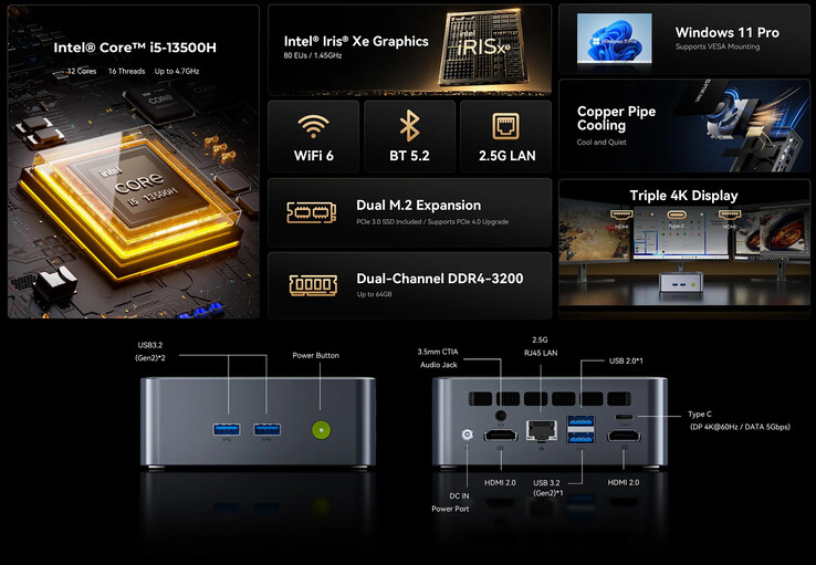 Mini PC'nin öne çıkan özellikleri ve bağlantı noktaları