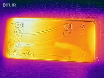 Heatmap Front