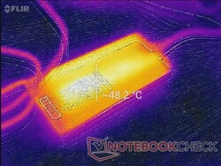 130 W AC adapter can be almost 50 C when under high loads