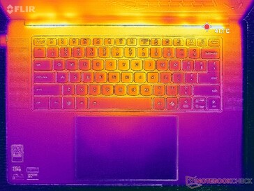 Cyberpunk 2077 stres (C kapak)