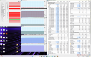 Witcher 3 stres (Özel profil, CPU Boost, GPU High, Max Fan kapalı)