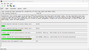 LatencyMon - Genel Bakış