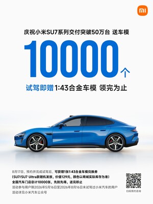 500.000'inci kilometre taşını kutlamak için 10.000 adet Xiaomi SU7 model otomobil