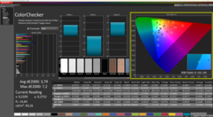 ColorChecker kalibre edildi